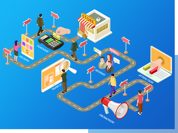 缺乏黏客户活客场景